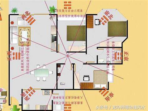 如何找家中財位|房間財位在哪裡？財位布置、禁忌快筆記，7重點輕鬆。